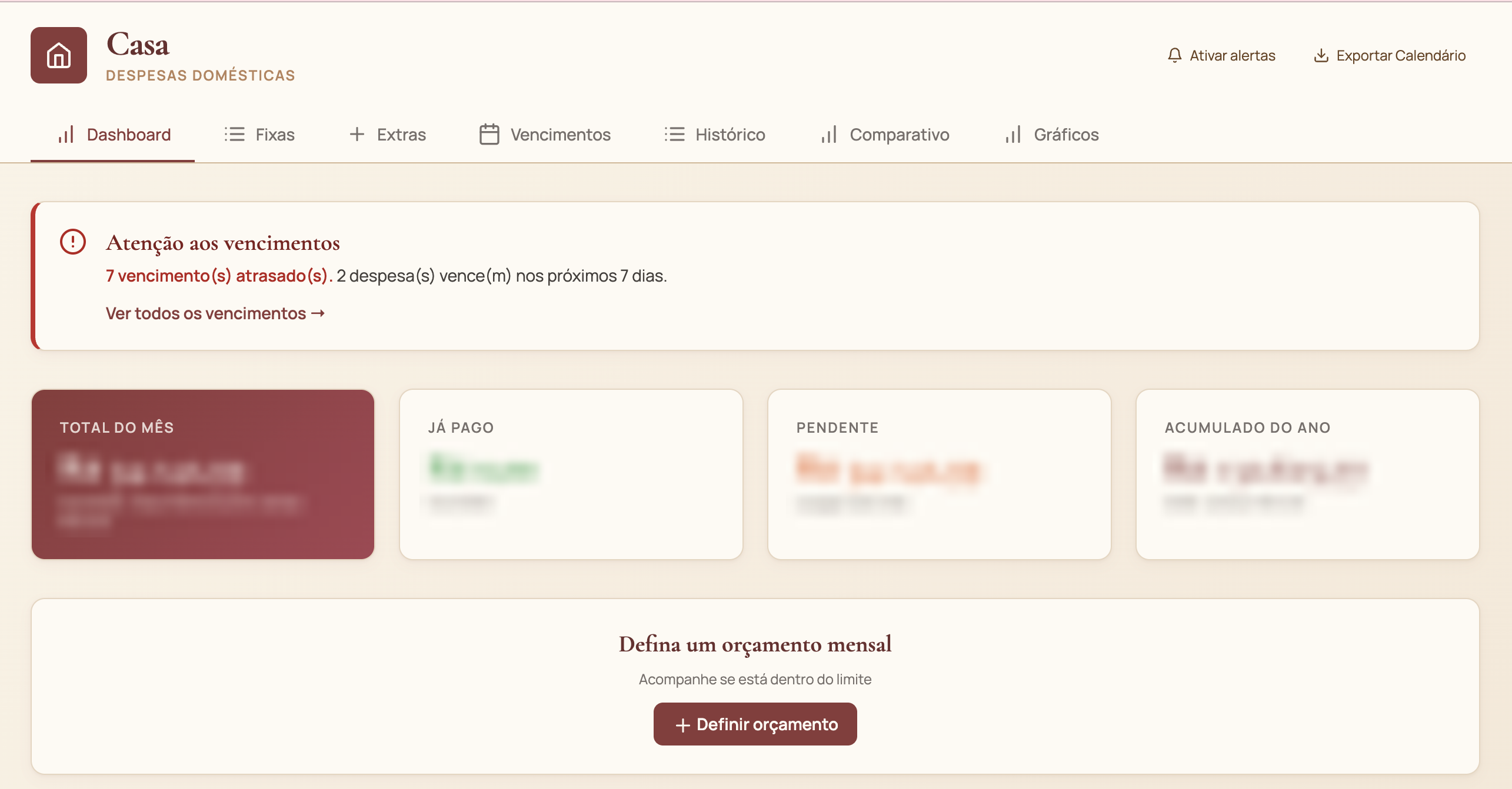 Painel de despesas do app Casa